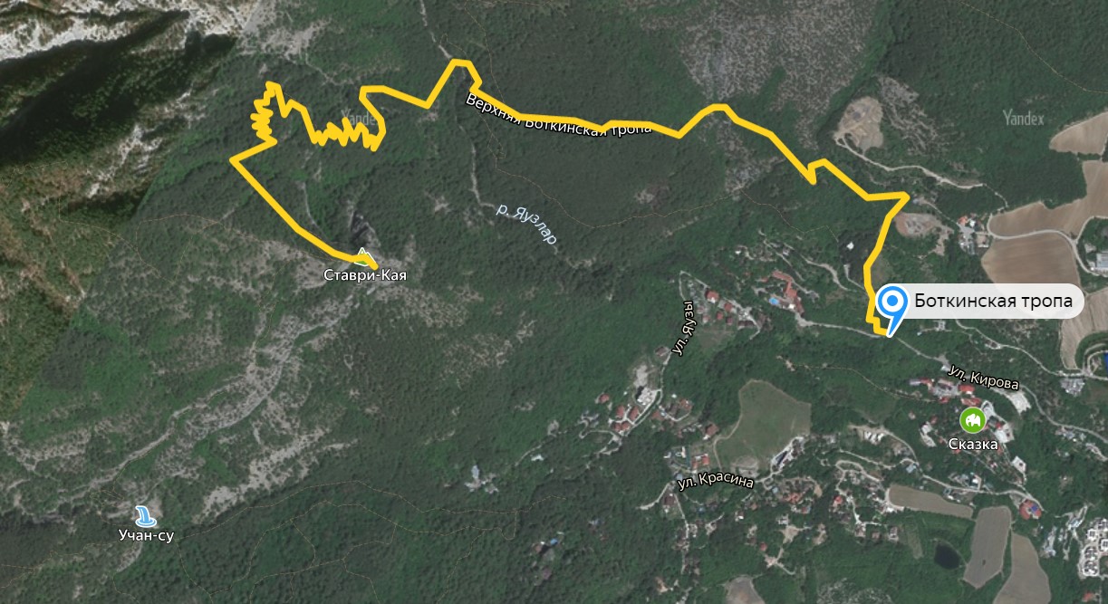 Боткинская тропа карта